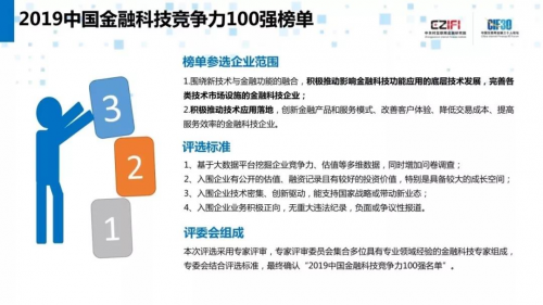 DataCanvas九章云极入围2019中国金融科技竞争力100强